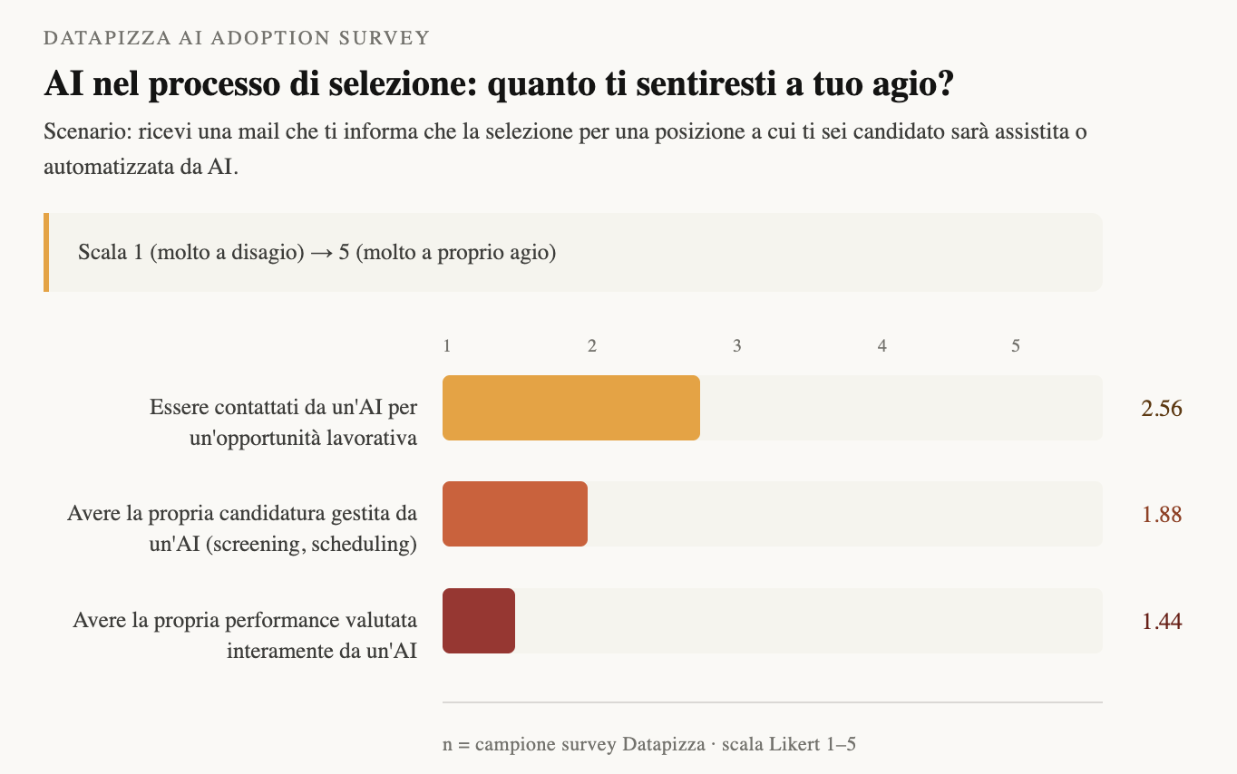 Screenshot 2026-03-24 alle 14.53.45.png