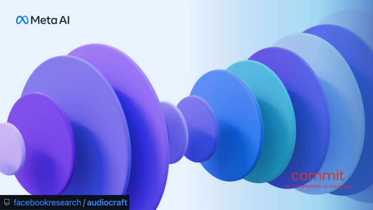 🔊 Meta Rivoluziona il mondo dell’audio