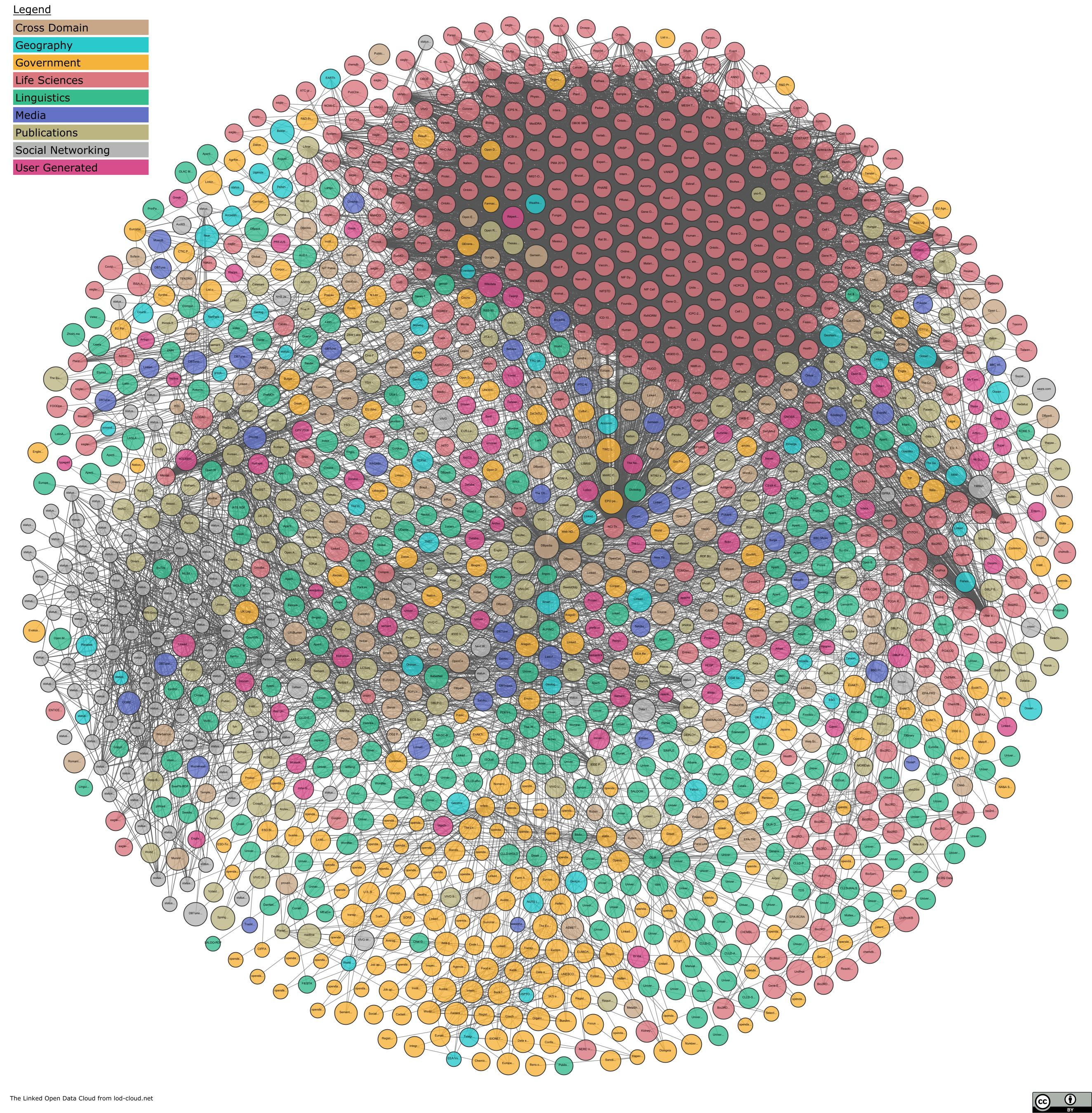 opendata.png